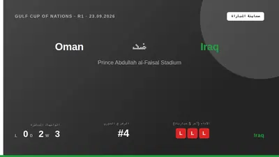 Iraq prepare to face Oman in the Gulf Cup on Tuesday, seeking to end a run of five consecutive defeats in international...