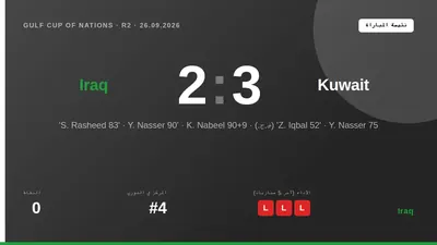حقق منتخب العراق فوزاً ثميناً على الكويت 3-2 بهدف في الوقت بدل الضعف، ليحافظ على فرصته في بلوغ نصف نهائي كأس الخليج، حيث...